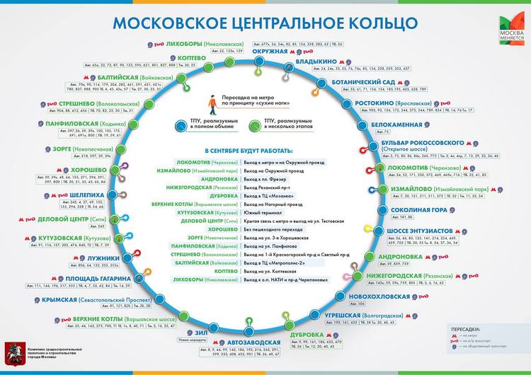 Ответы dobroheart.ru: подскажите что за узлы появются