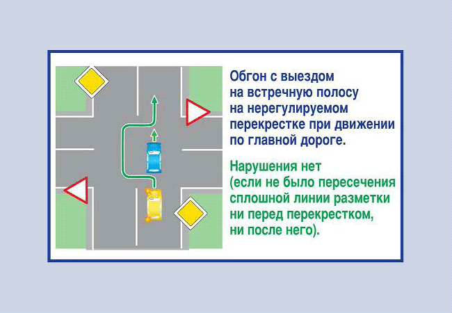 Дтп при обгоне на т образном перекрестке