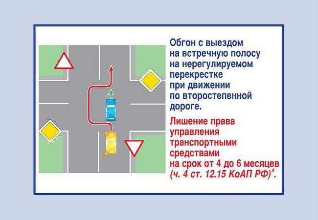 Что считается обгоном в пдд в 2021