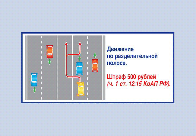 Штраф за езду по выделенной полосе для общественного транспорта