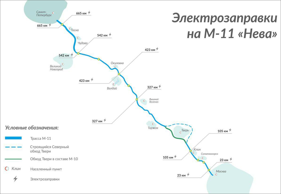 Зеленоград, новости: Электромобилям разрешили бесплатно ездить по Новой  Ленинградке и другим платным трассам