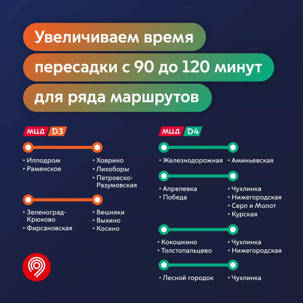 Зеленоград, новости: Время бесплатной пересадки на метро с МЦД-3 на  некоторых маршрутах увеличат до 120 минут