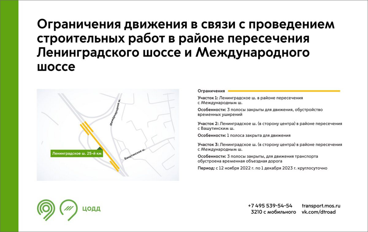 Зеленоград, новости: Ленинградку у «Меги» сузят в два раза из-за  строительства развязки