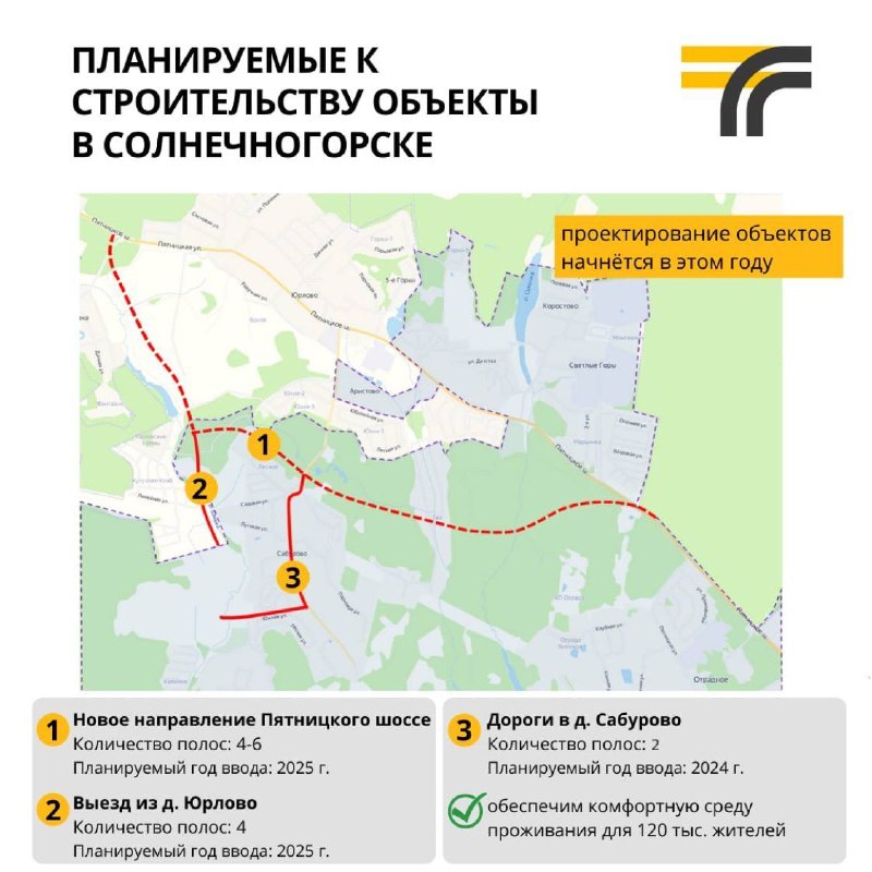 Зеленоград, новости: В 2022 году начнется проектирование дублера Пятницкогошоссе
