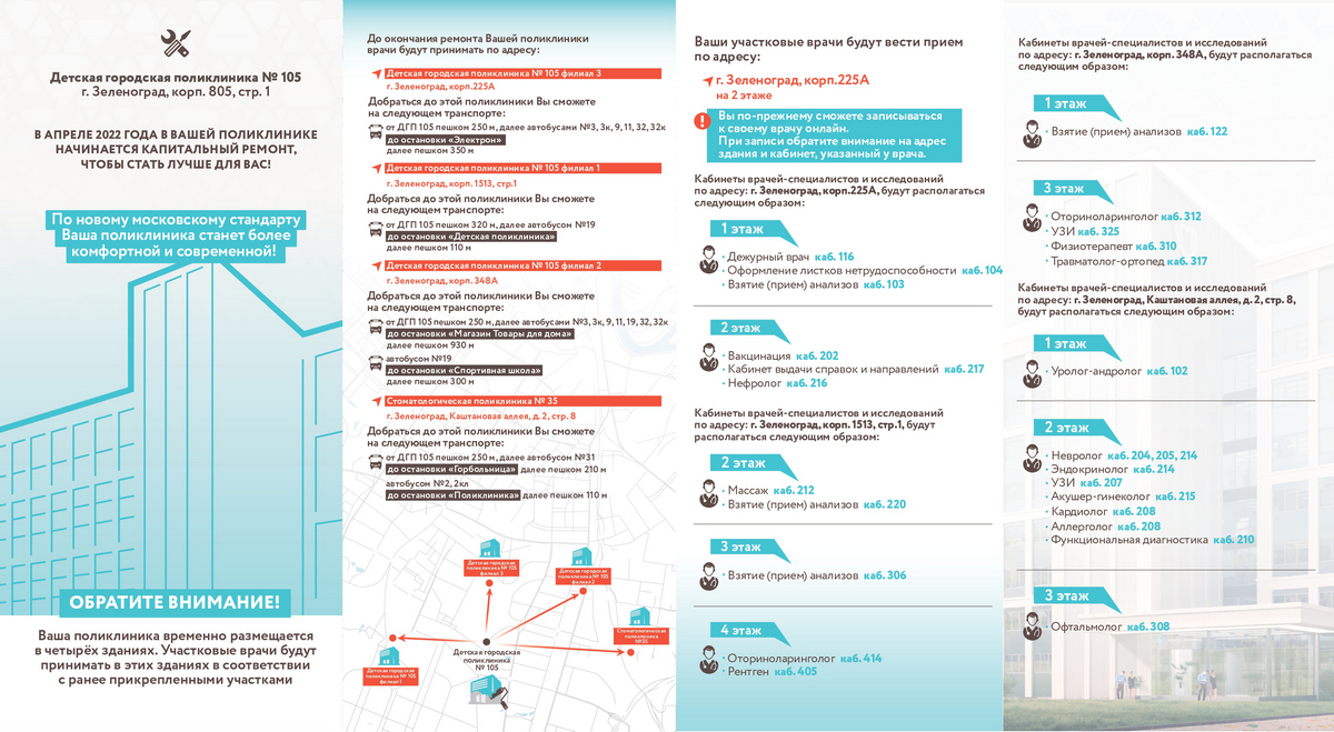 Зеленоград, новости: Детская поликлиника в 8-м микрорайоне закроется на  ремонт 25 апреля