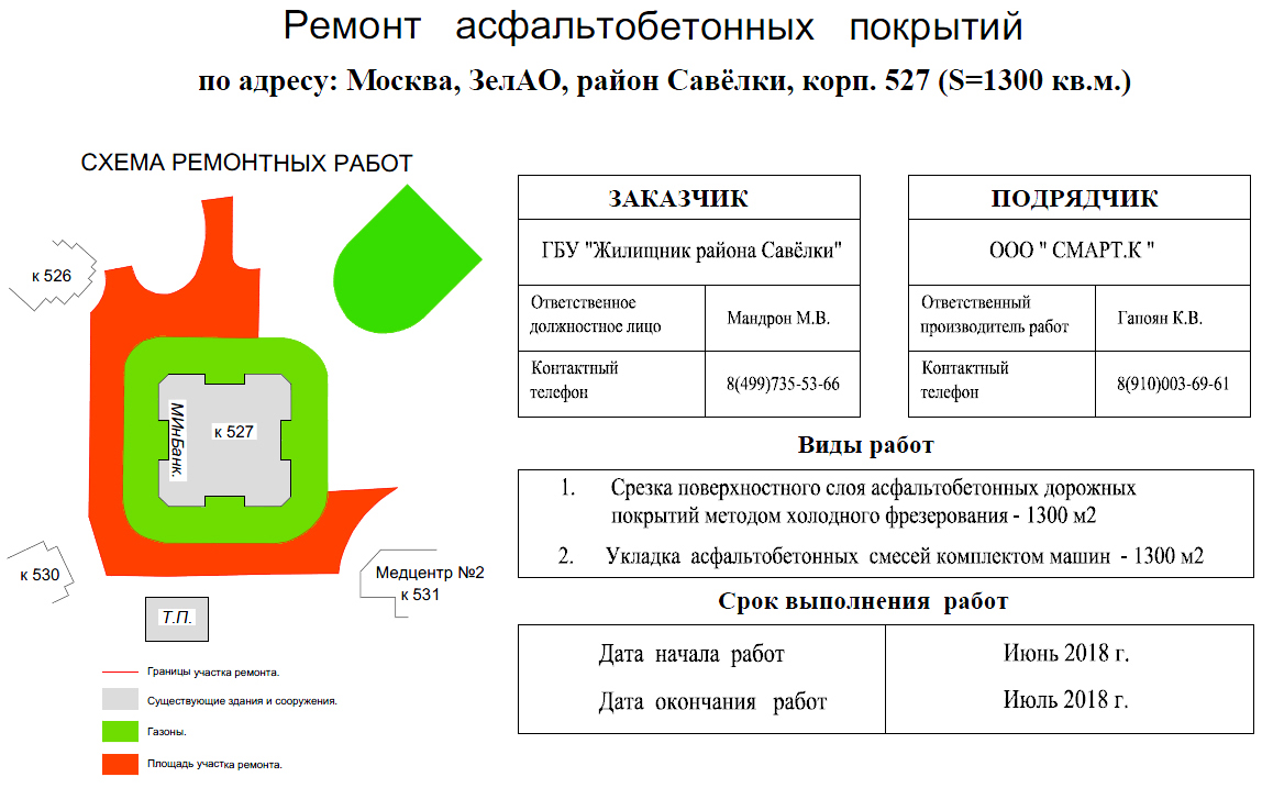 Карта запрещенных парковок в москве