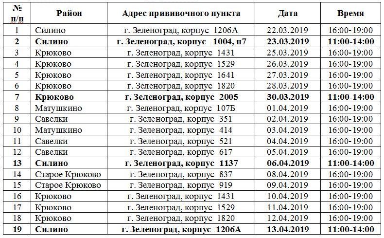 Крюково жк зеленоградский расписание